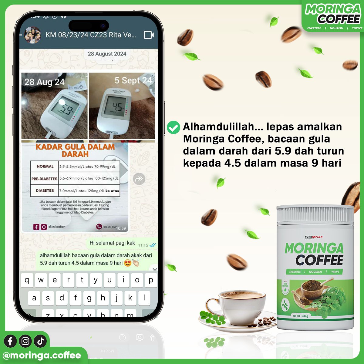 Bacaan darah dari 5.6 turun ke 4.5